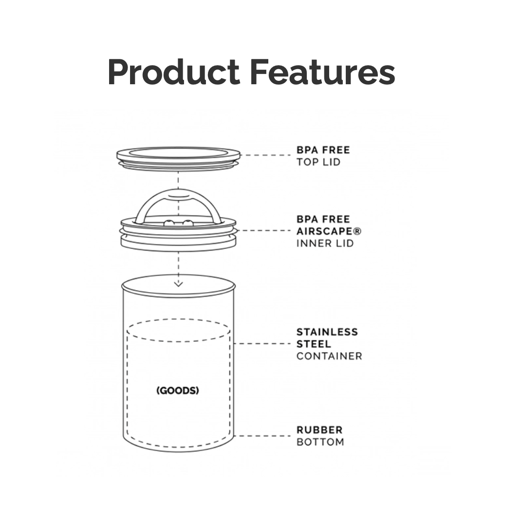 Airscape Coffee Canister